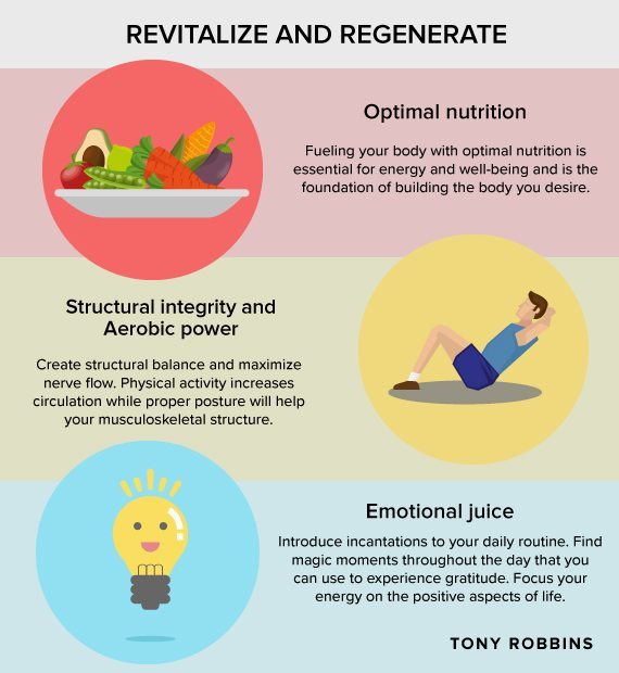 How to Live a Healthy Lifestyle, 10 Easy Steps